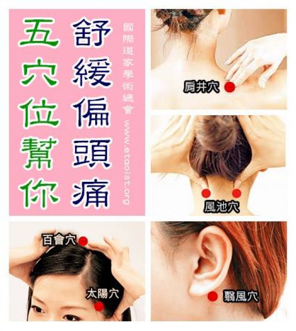 【五穴位幫你舒緩緊縮性偏頭痛】 廣義的偏頭痛包含3種頭痛類型,包括狹義的偏頭痛、面部神經痛如三叉神經痛,以及緊縮性偏頭痛,前2種與神經系統異常有關,疼痛較為劇烈。而緊縮性偏頭痛是因肩頸僵硬,氣血循環差引發肌肉痠痛,連帶導致頭痛。冬天氣血循環差、經常縮著上半身、電腦族、手部長時間固定姿勢、壓力大、疲勞等生活習慣,都可能導致緊縮性偏頭痛。 緊縮性偏頭痛雖非真頭痛,但發作起來仍會讓人困擾不已。研究發現針灸可經由腦內啡或血清素系統,發揮抑制疼痛的效果,不僅能緩解偏頭痛,也能改善肩頸肌肉痙攣所引起的疼痛,不過針灸